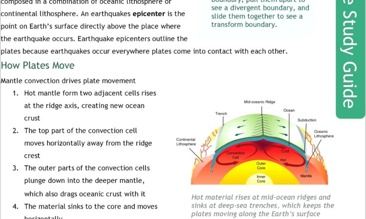 Plate Tectonics Convergence And Divergence Worksheet