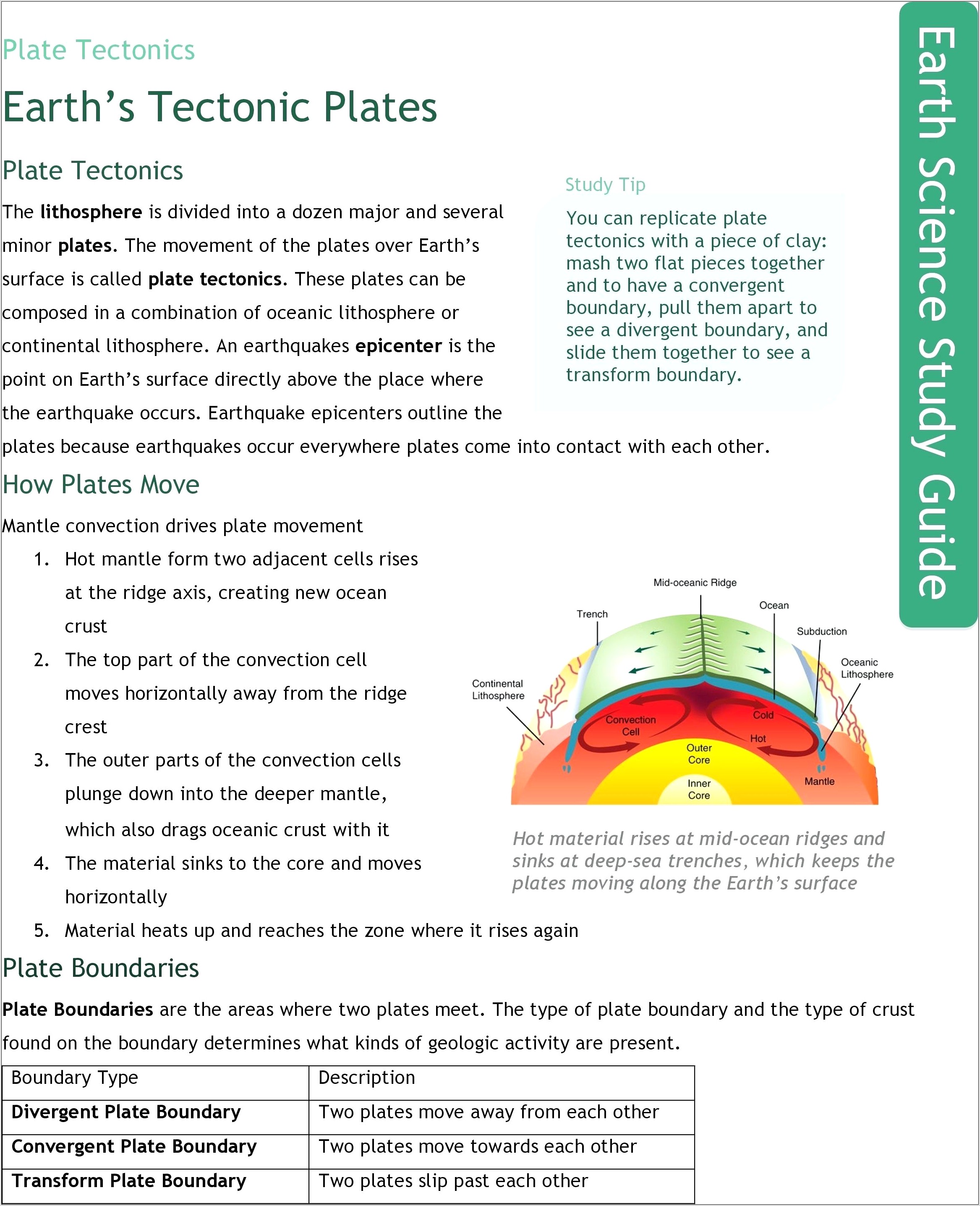 Plate Tectonics Convergence And Divergence Worksheet