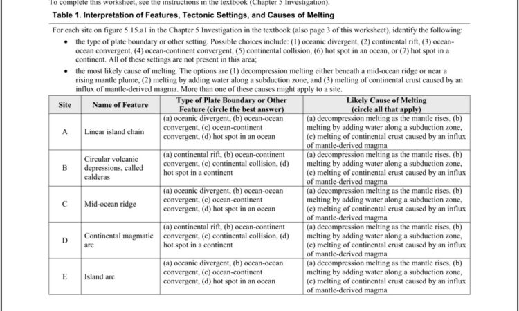 Plate Tectonics Investigation Worksheet