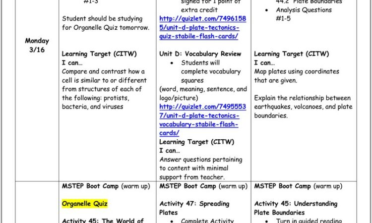 Plate Tectonics Review Worksheet Quizlet