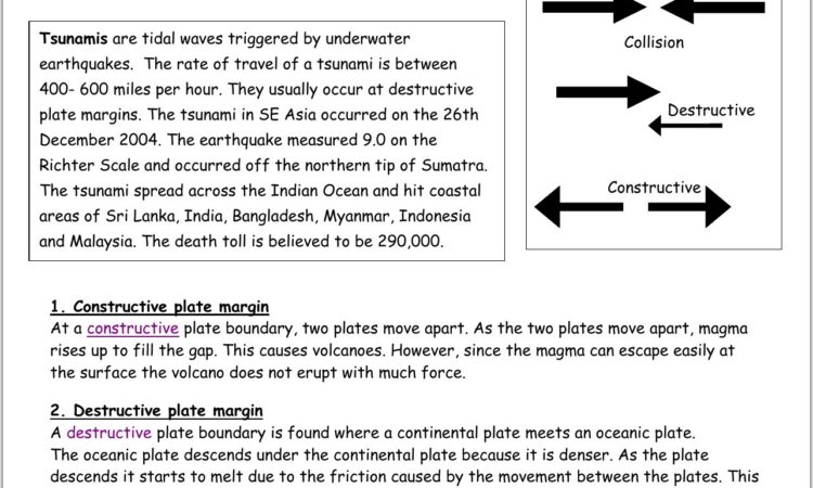 Plate Tectonics Revision Worksheet