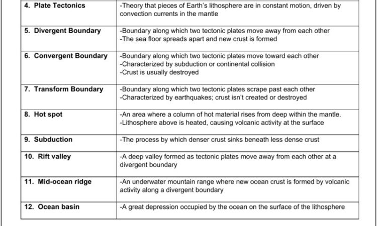 Plate Tectonics Vocabulary Worksheet Answers