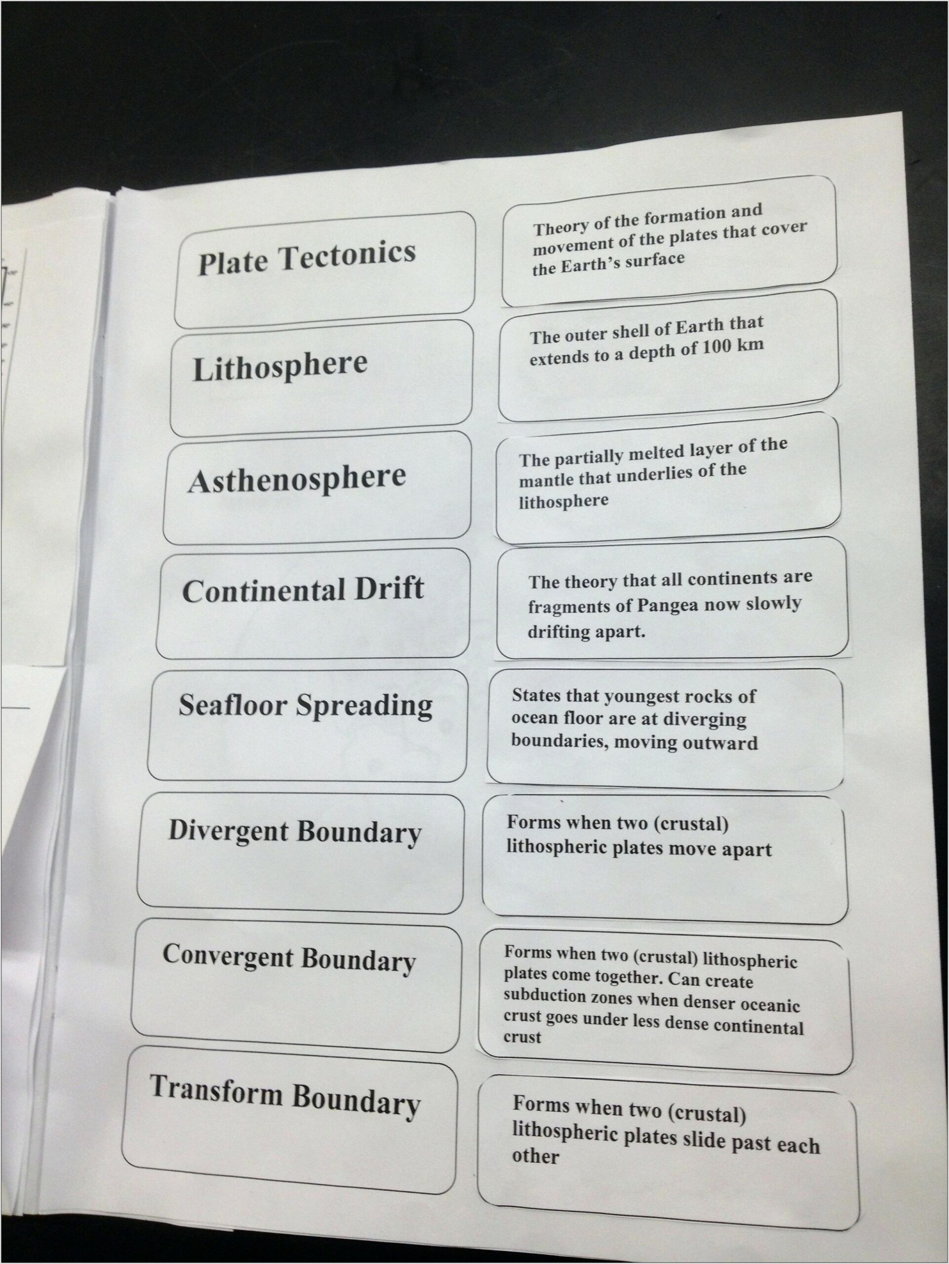 Plate Tectonics Vocabulary Worksheet