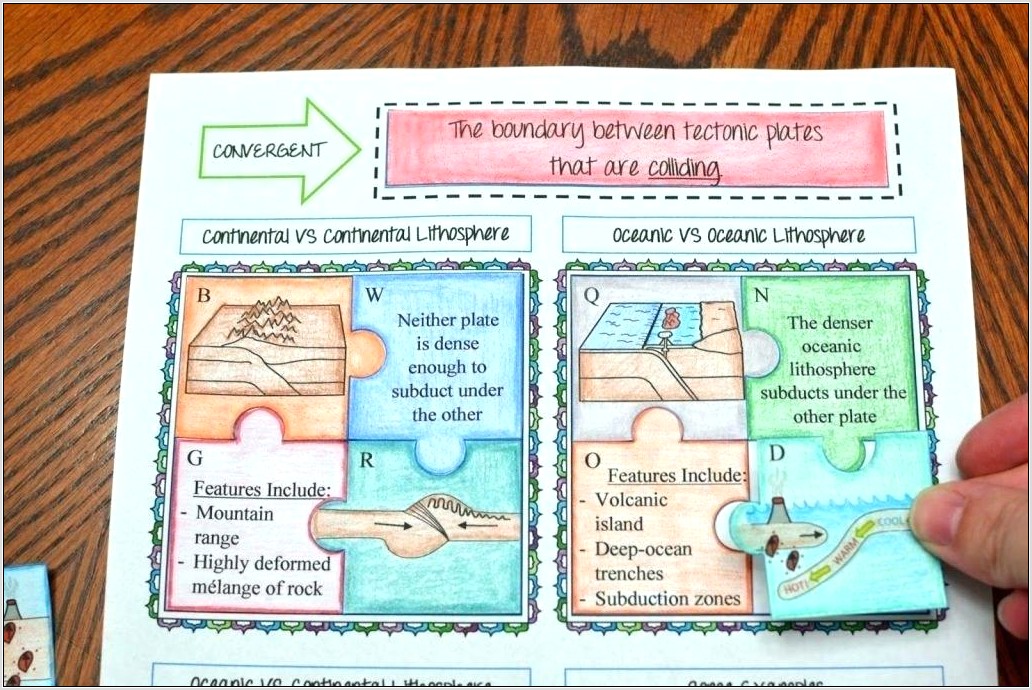 Plate Tectonics Worksheet 5th Grade