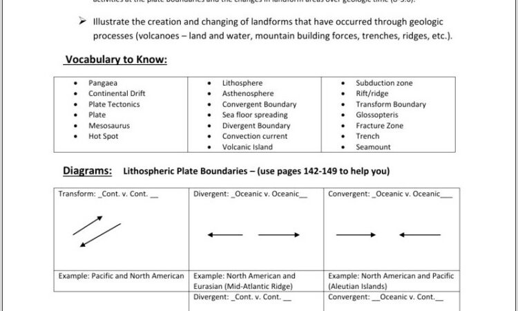 Plate Tectonics Worksheet Answers Crossword