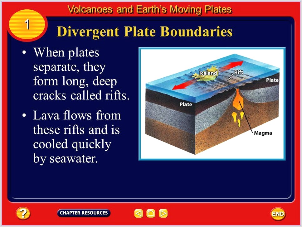 Plate Tectonics Worksheet With Answers