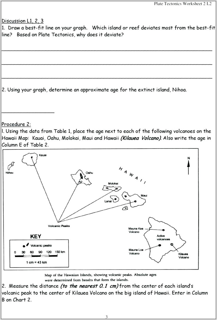 Plate Tectonics Worksheets For Middle School