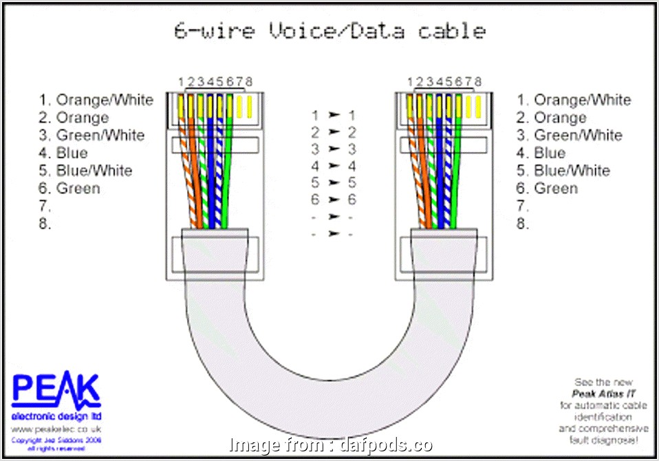 Poe Ethernet Cable Wiring Diagram