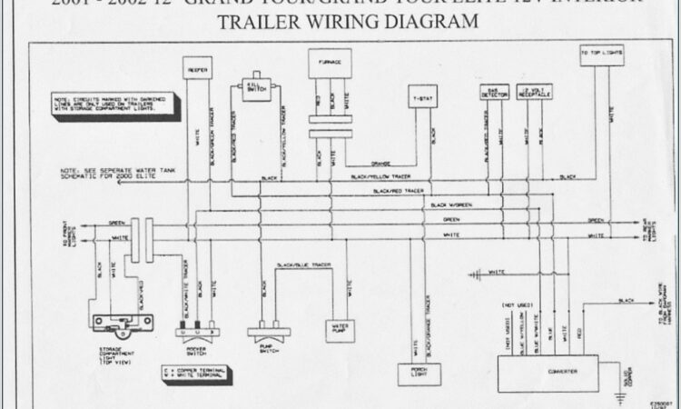 Pop Up Camper Diagram