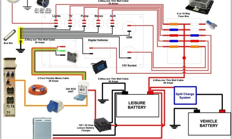 Pop Up Camper Wiring Diagram