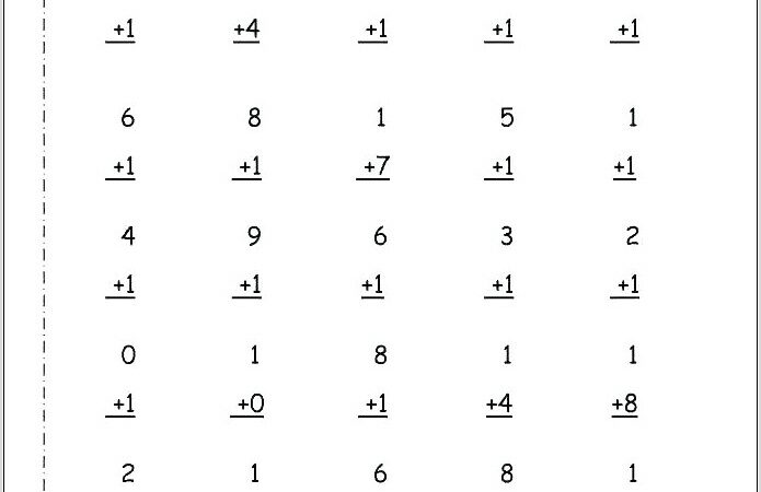 Positive And Negative Mixed Numbers Worksheets