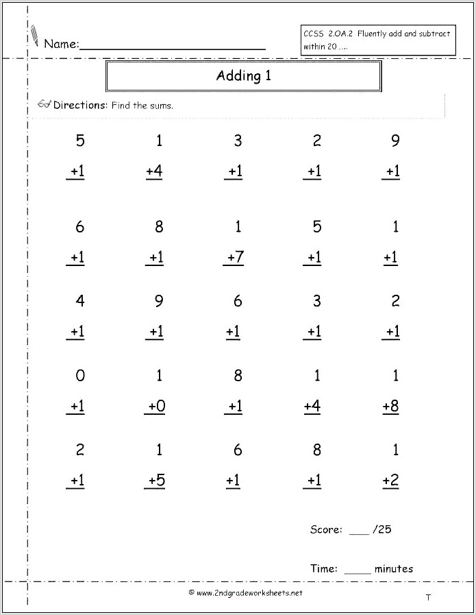 Positive And Negative Mixed Numbers Worksheets