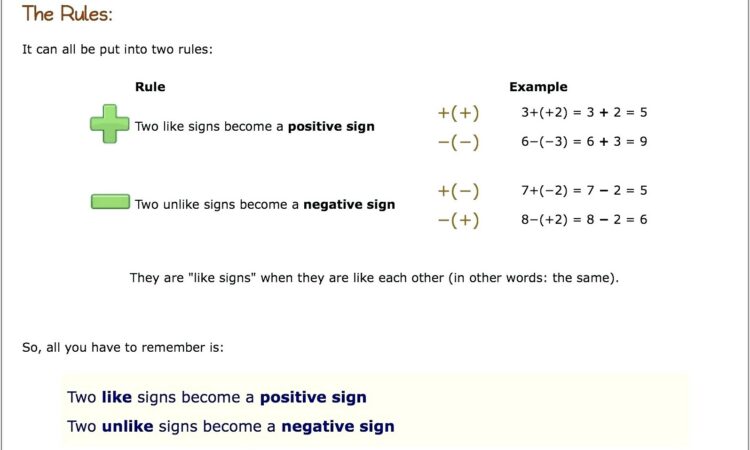 Positive And Negative Number Worksheet