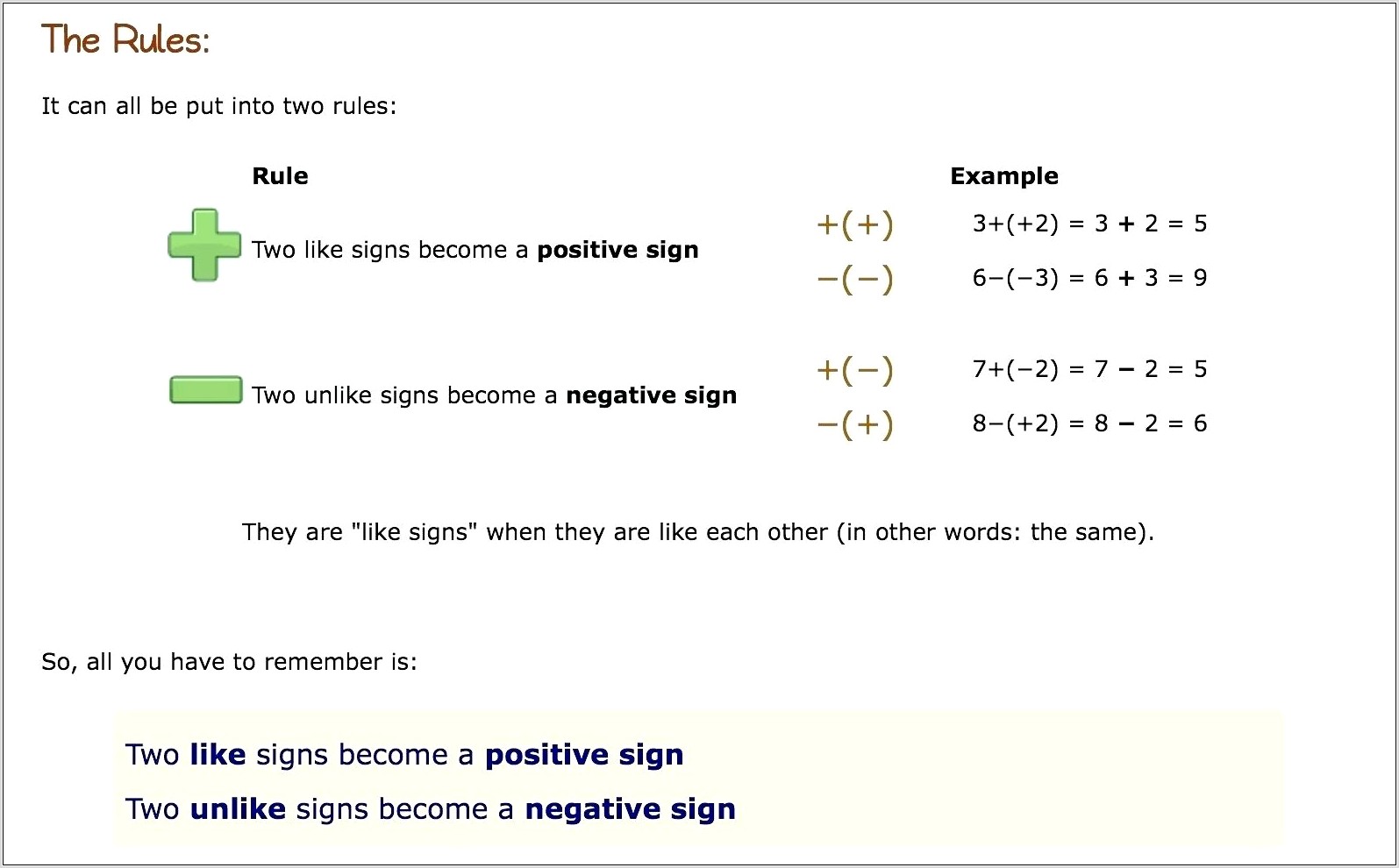 Positive And Negative Number Worksheet