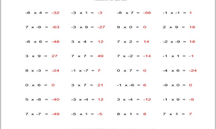 Positive And Negative Numbers Worksheet Pdf