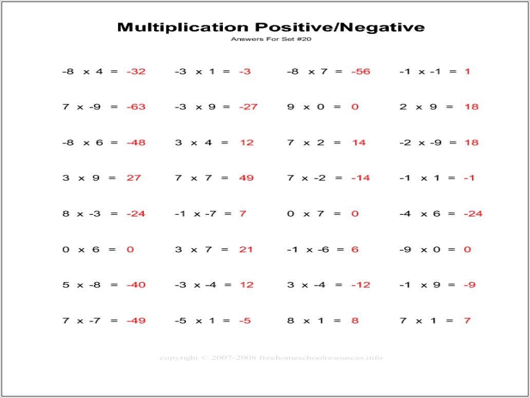 Positive And Negative Numbers Worksheet Pdf