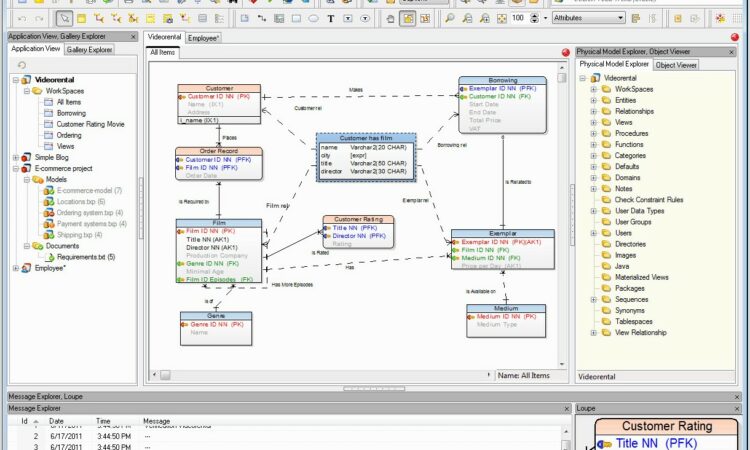 Postgresql Er Diagram Tool Free