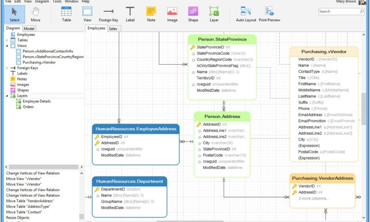 Postgresql Erd Diagram Tool