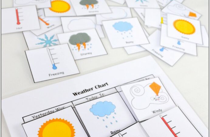 Preschool Printable Weather Chart