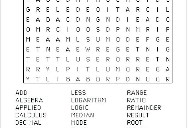 Printable Word Search Chemistry