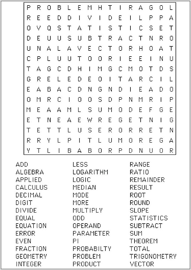Printable Word Search Chemistry