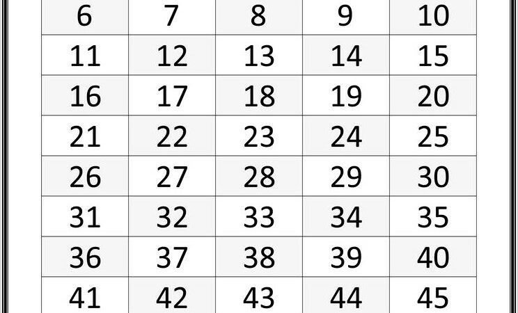 Printable Worksheet Printing Numbers