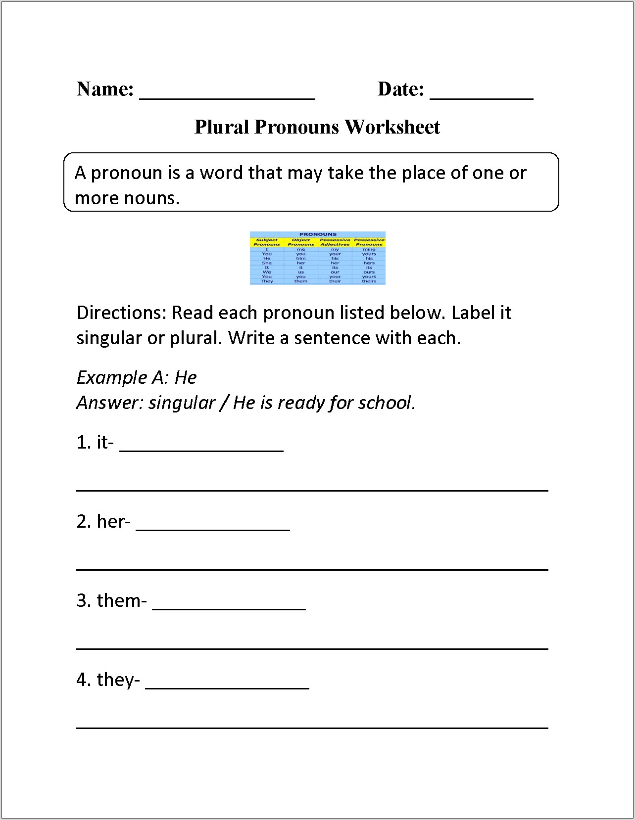 Pronouns And Antecedents Worksheets For Grade 2