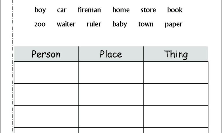 Proper Nouns Worksheet Second Grade