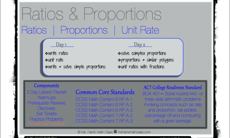 Proportions Worksheets Math Drills