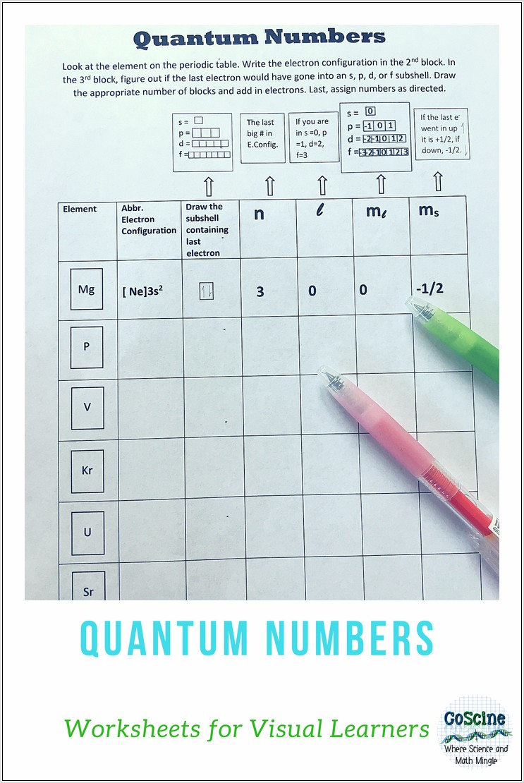 Quantum Numbers Worksheet Pdf