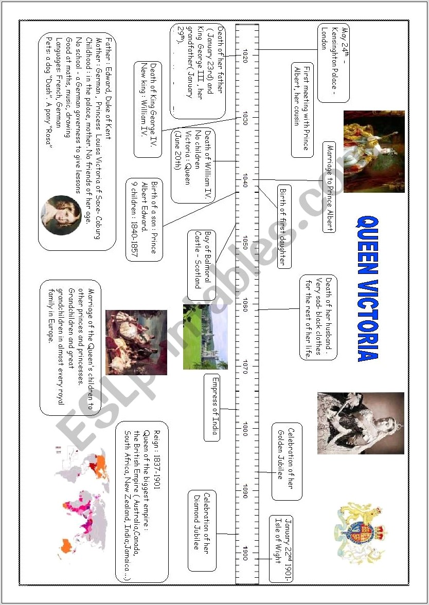 Queen Victoria Timeline Worksheet