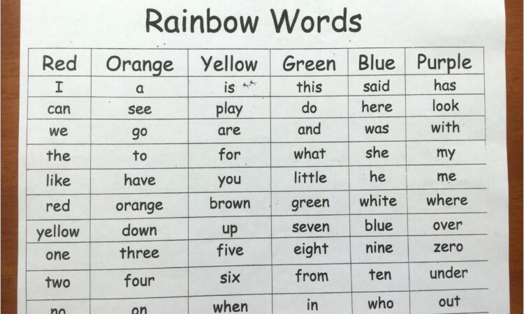 Rainbow Sight Words Worksheet