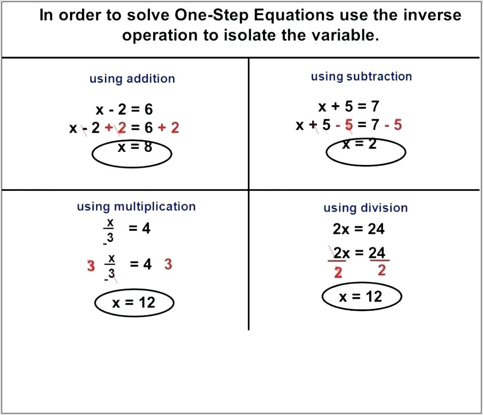 Rational Number Multiplication Worksheet