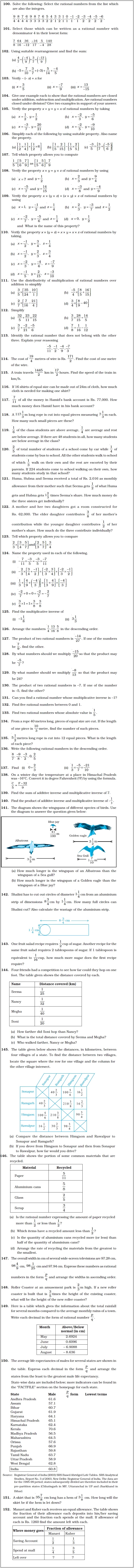 Rational Numbers 8th Class Worksheet