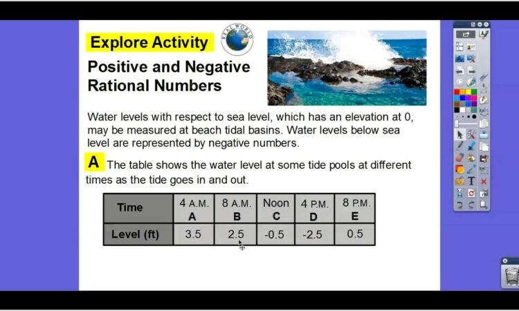 Rational Numbers Opposites And Absolute Value Worksheet