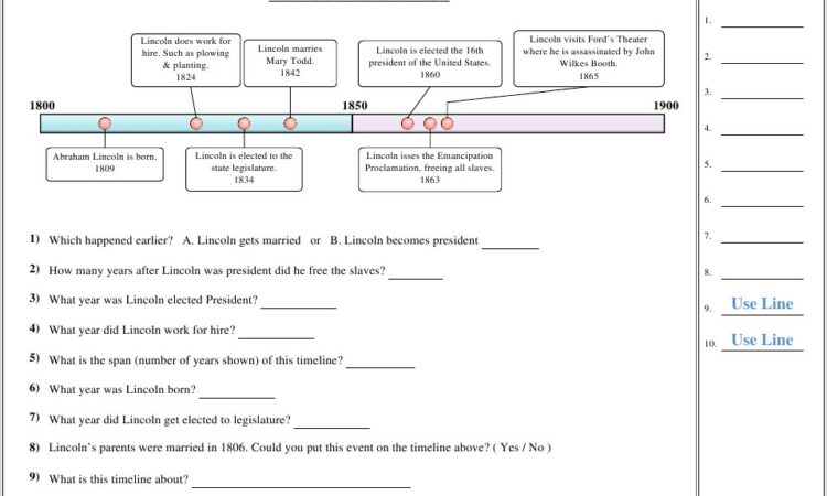 Reading A Timeline Worksheet