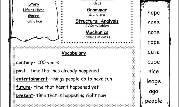 Reading A Timetable Worksheet