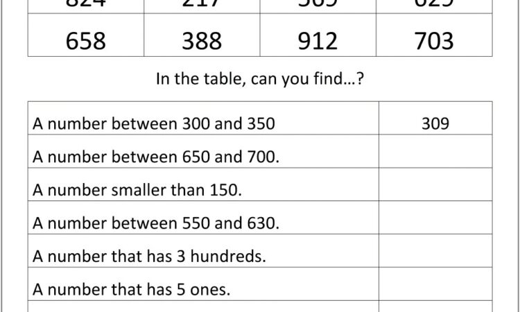 Reading And Writing Numbers Worksheet Grade 6