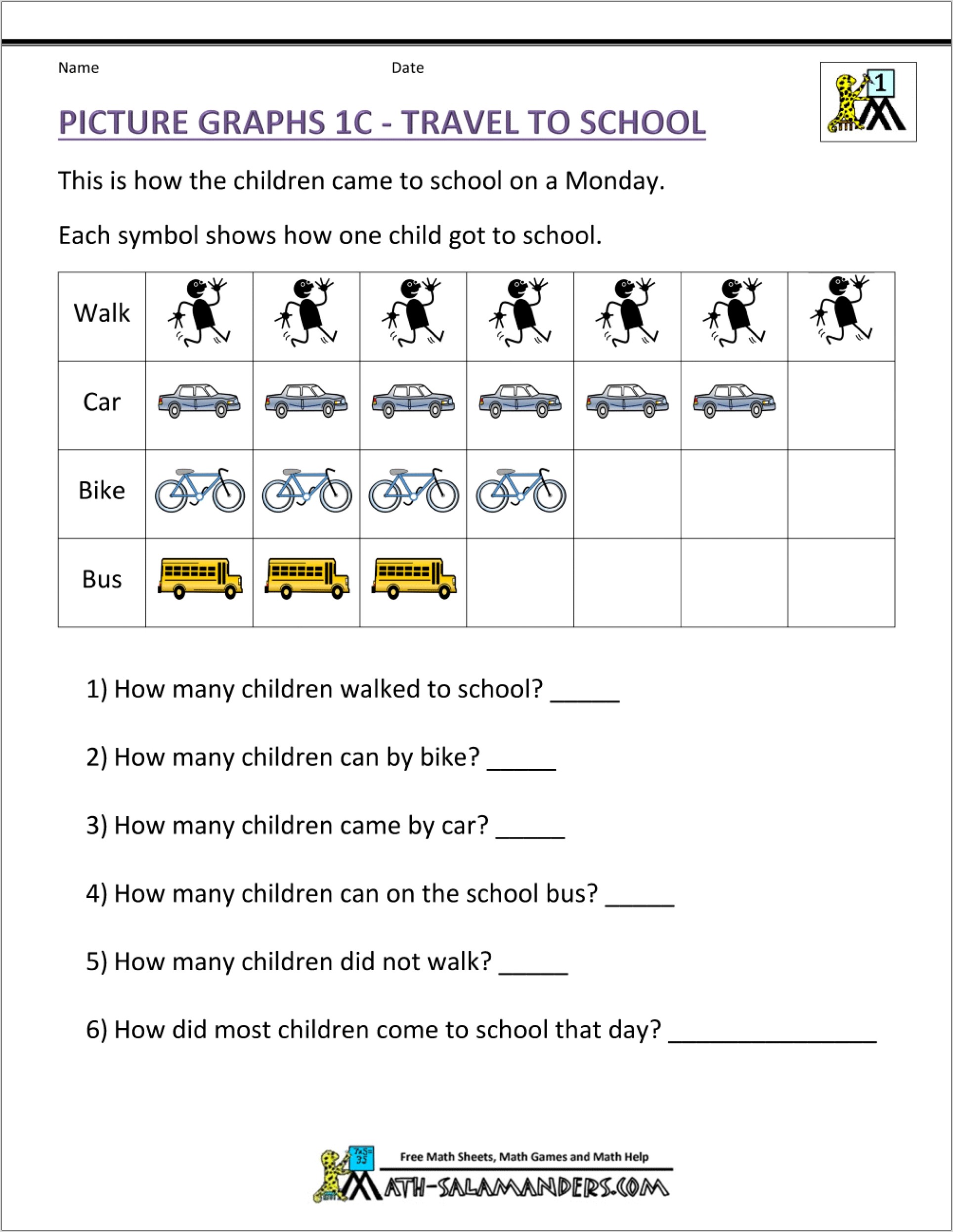 Reading And Writing Whole Numbers Worksheet
