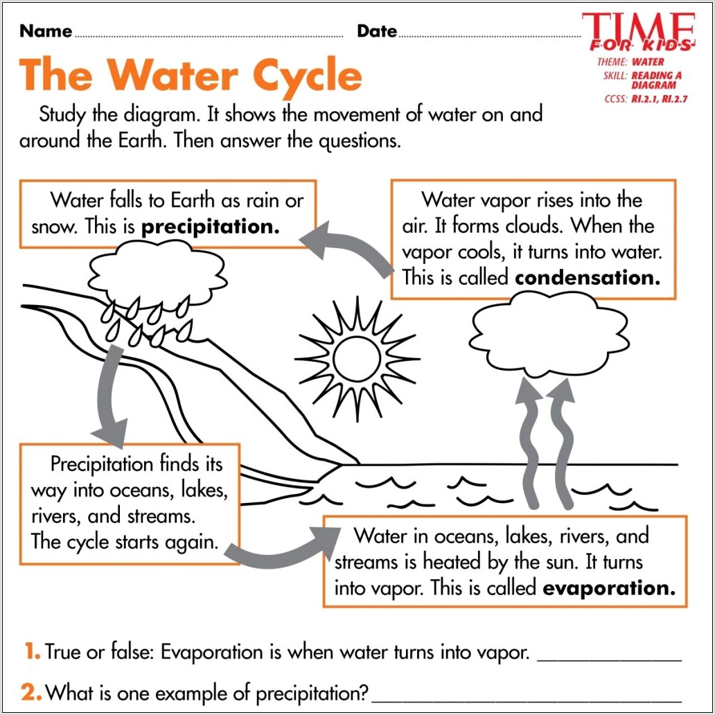 Reading Comprehension Worksheet On Water Cycle