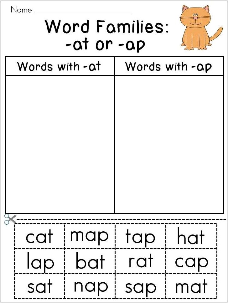 Reading Cvc Words Worksheet