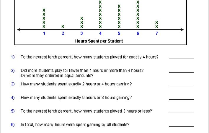 Reading Graphs Worksheet 4th Grade