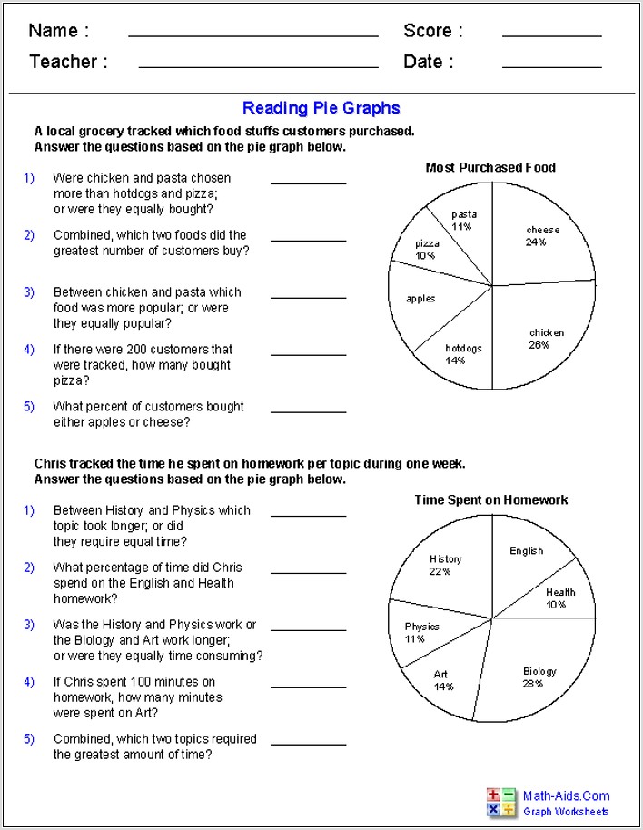 Reading Graphs Worksheets Grade 1