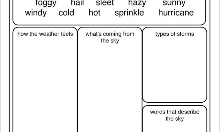 Reading Worksheet About Weather