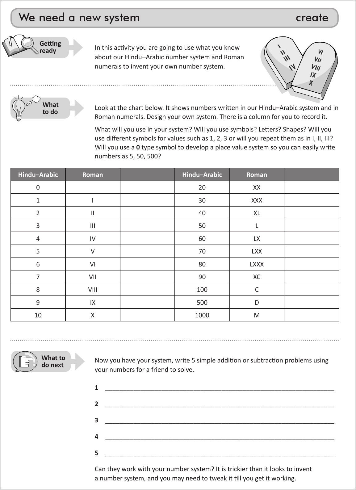 Reading Years In Roman Numerals Worksheet