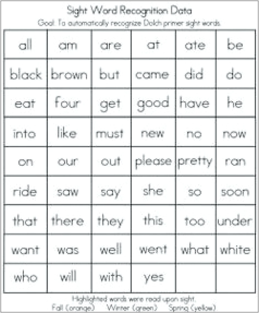 Recognize Sight Words Worksheet