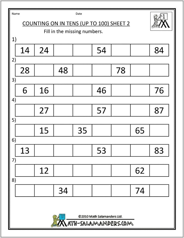 Repeating Number Patterns Ks1 Worksheet