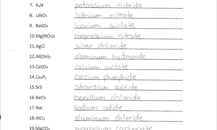 Review Formula Writing And Naming Compounds Worksheet