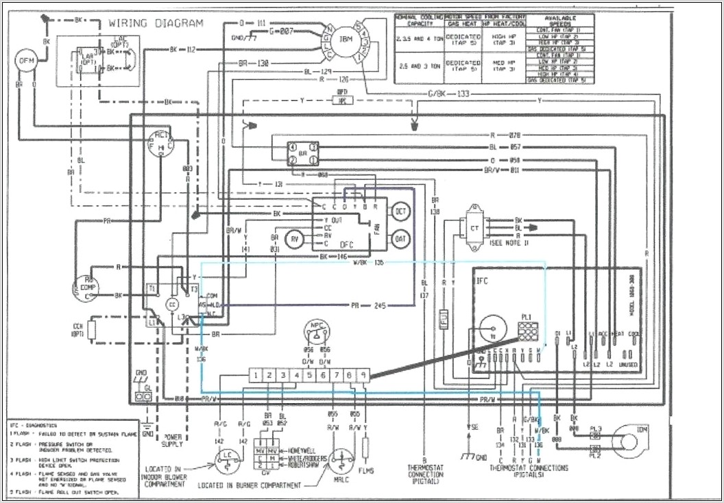 Rheem Criterion Ii Gas Furnace Wiring Diagram