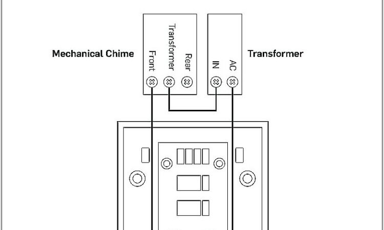 Ring 2 Doorbell Wiring Diagram